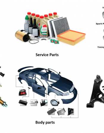 SJ  Motors Spares