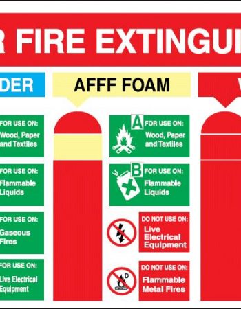 Fast Fire Services Windhoek