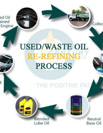 Diclas Waste Oil Management CC