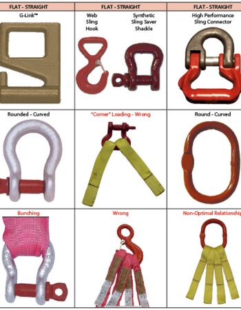 Mine Marine Agri Trading cc