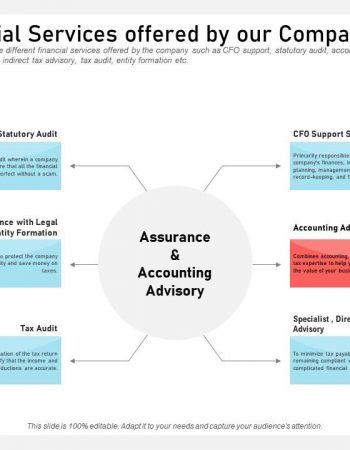 Earendel Consulting Services cc