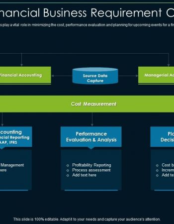 Earendel Consulting Services cc